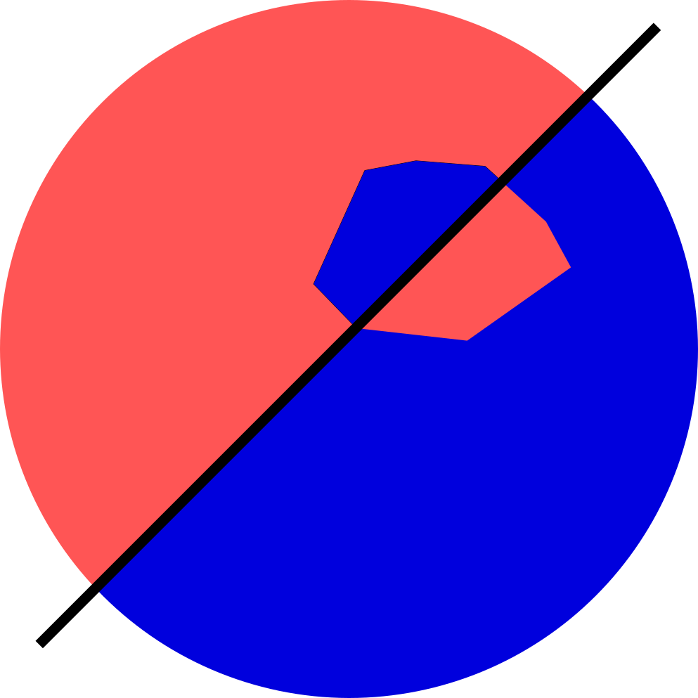 Agnostic learning illustration