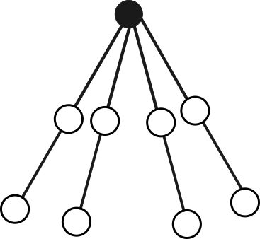 Hermite polynomials illustration