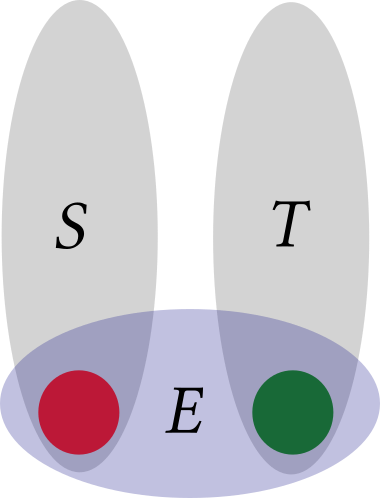 Kikuchi matrix illustration