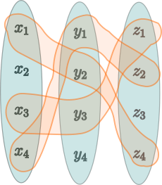 Polynomial reweighting illustration